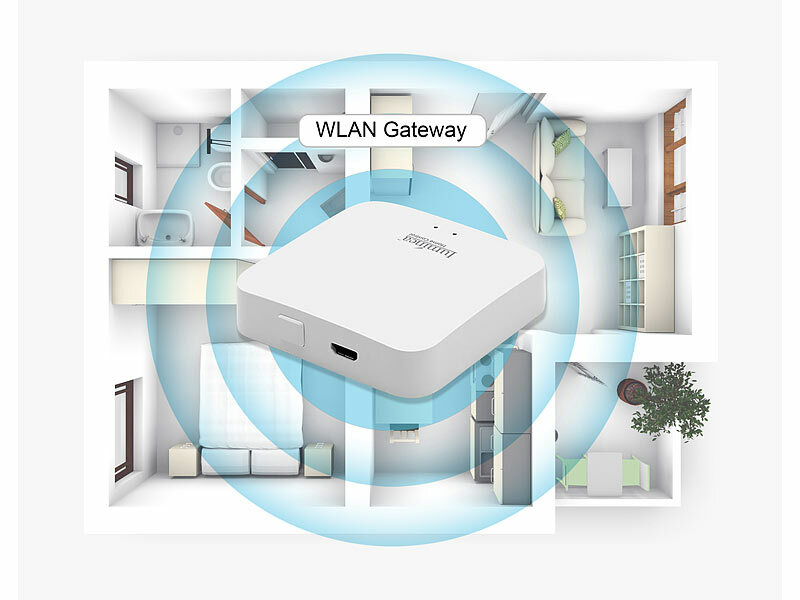 ; WLAN-Gateways mit Bluetooth WLAN-Gateways mit Bluetooth WLAN-Gateways mit Bluetooth WLAN-Gateways mit Bluetooth 