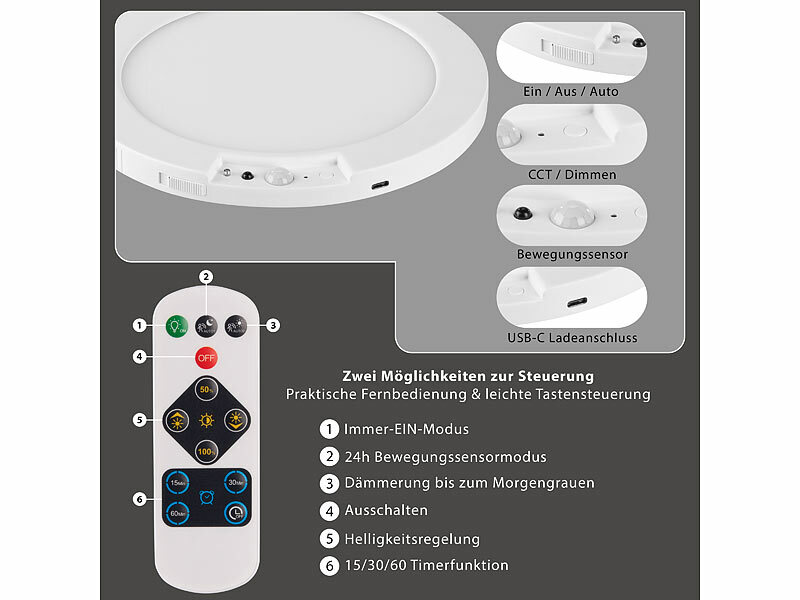 ; LED-Solar-Fluter mit Bewegungsmelder LED-Solar-Fluter mit Bewegungsmelder LED-Solar-Fluter mit Bewegungsmelder 