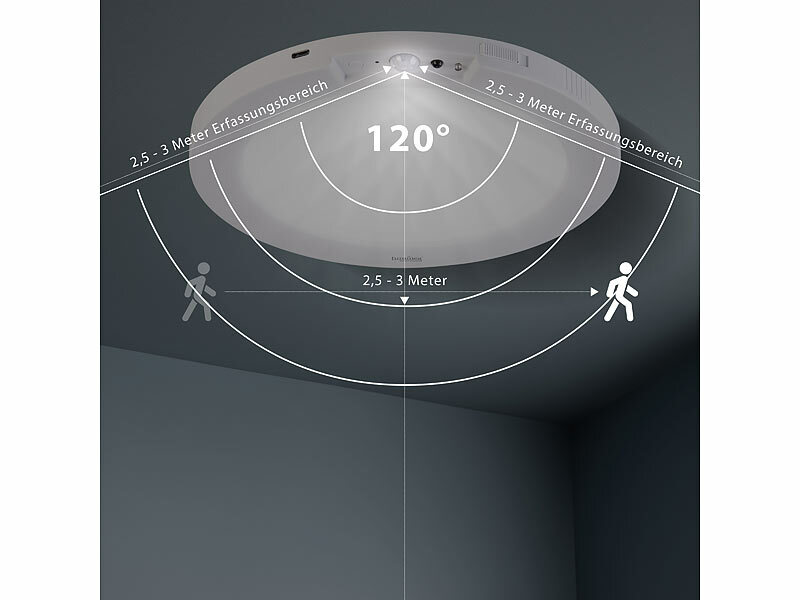 ; LED-Solar-Fluter mit Bewegungsmelder LED-Solar-Fluter mit Bewegungsmelder LED-Solar-Fluter mit Bewegungsmelder 