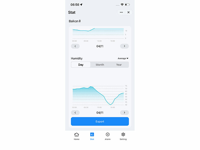 ; WLAN-Temperatur- & Luftfeuchtigkeits-Sensoren mit App-Auswertungen WLAN-Temperatur- & Luftfeuchtigkeits-Sensoren mit App-Auswertungen WLAN-Temperatur- & Luftfeuchtigkeits-Sensoren mit App-Auswertungen 