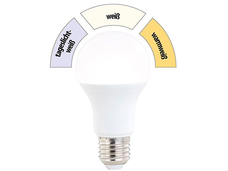 ; Tageslichtweisse Innenraumbeleuchtungen Tageslichter SMDs Tageslichtweisse Innenraumbeleuchtungen Tageslichter SMDs Tageslichtweisse Innenraumbeleuchtungen Tageslichter SMDs 