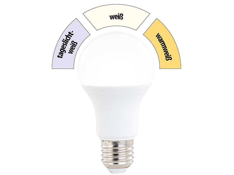 ; Tageslichtweisse Innenraumbeleuchtungen Tageslichter SMDs Tageslichtweisse Innenraumbeleuchtungen Tageslichter SMDs Tageslichtweisse Innenraumbeleuchtungen Tageslichter SMDs 