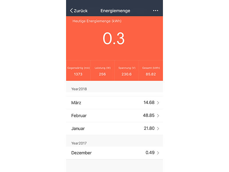 ; WLAN-Steckdosen mit Stromkosten-Messfunktion WLAN-Steckdosen mit Stromkosten-Messfunktion 