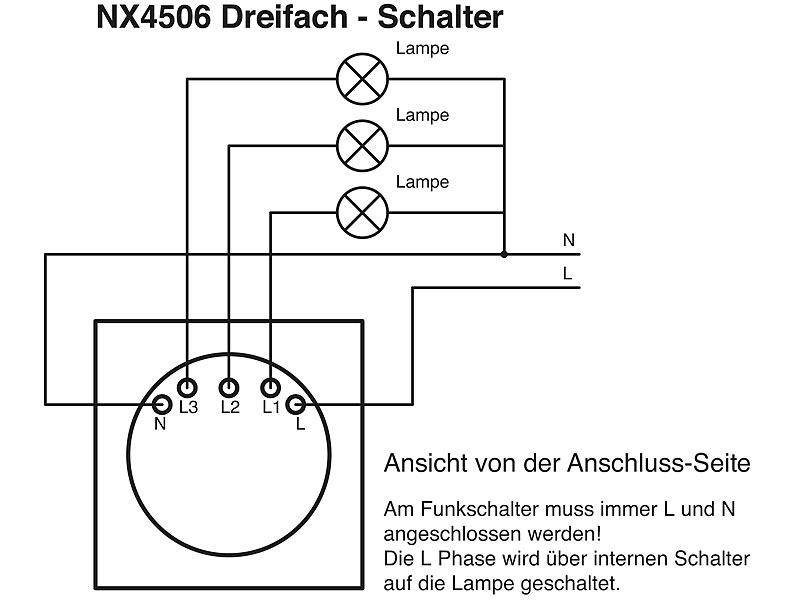 ; WLAN-Steckdosen mit Stromkosten-Messfunktion WLAN-Steckdosen mit Stromkosten-Messfunktion WLAN-Steckdosen mit Stromkosten-Messfunktion WLAN-Steckdosen mit Stromkosten-Messfunktion 