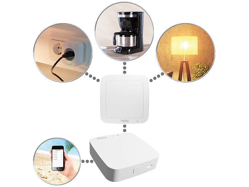 ; WLAN-Temperatur- & Luftfeuchtigkeits-Sensoren mit App-Auswertungen WLAN-Temperatur- & Luftfeuchtigkeits-Sensoren mit App-Auswertungen 
