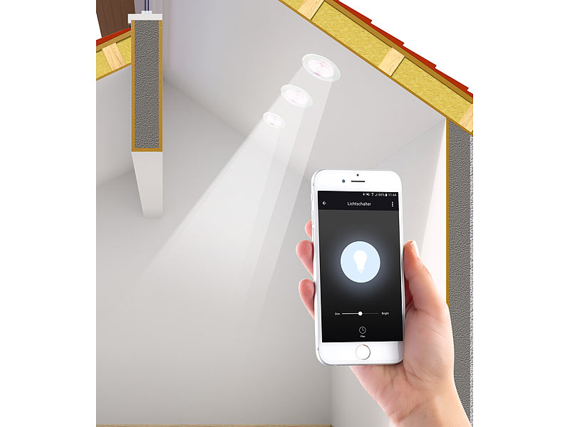 ; WLAN-Steckdosen, HomeKit-zertifiziert 