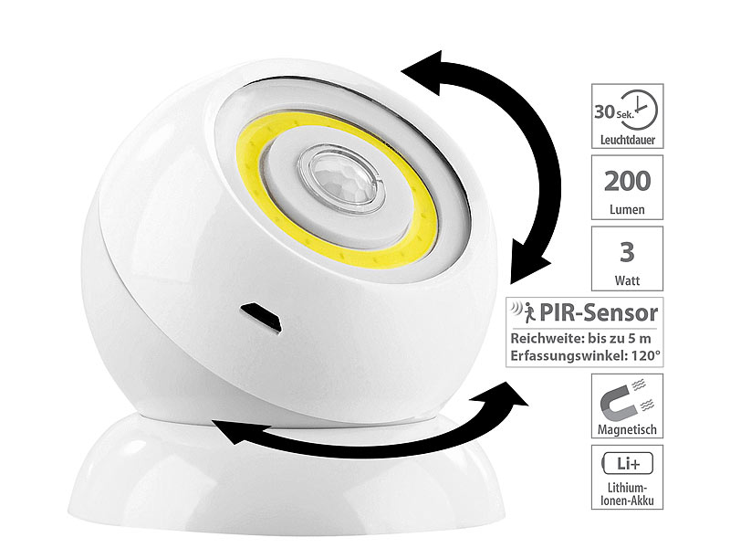 ; lampade-inserimento lampade-inserimento lampade-inserimento lampade-inserimento 