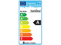 ; LED-Tropfen E27 (warmweiß) LED-Tropfen E27 (warmweiß) 
