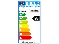 ; Leuchtmittel E27, E27 LED-LeuchtenWarmweiß E27 LEDLampen E27LED-Strahler E27LED-Bulbs E27Spotlights LeuchtmittelLED-Spots als Glüh-Birnen, Glühbirnen, Glüh-Lampen, Glühlampen, LED-BirnenLED-SparlampenWarmweiss-LEDsWarmweiß-Strahler LEDsSpot-Strahler LEDsDeckenspotsLichter warmweißSpotlichterLeuchtenEinbauspots 