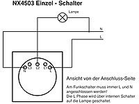 ; WLAN-Lichttaster WLAN-Lichttaster WLAN-Lichttaster WLAN-Lichttaster 