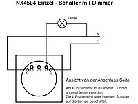 ; WLAN-LED-Lampen E27 RGBW WLAN-LED-Lampen E27 RGBW 