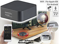 ; sensori di temperatura e umidità WiFi con analisi dell'app sensori di temperatura e umidità WiFi con analisi dell'app sensori di temperatura e umidità WiFi con analisi dell'app 