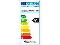 ; LED-Tropfen E27 (warmweiß) LED-Tropfen E27 (warmweiß) 