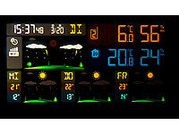 ; sensori di temperatura e umidità WiFi con analisi dell'app sensori di temperatura e umidità WiFi con analisi dell'app 