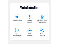 ; WLAN-Steckdosen mit Stromkosten-Messfunktion, WLAN-LED-Lampen E27 RGBW WLAN-Steckdosen mit Stromkosten-Messfunktion, WLAN-LED-Lampen E27 RGBW WLAN-Steckdosen mit Stromkosten-Messfunktion, WLAN-LED-Lampen E27 RGBW WLAN-Steckdosen mit Stromkosten-Messfunktion, WLAN-LED-Lampen E27 RGBW 