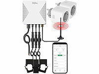 ; prese Wi-Fi da esterno con funzione di misurazione dell'energia prese Wi-Fi da esterno con funzione di misurazione dell'energia 