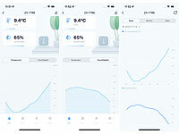 ; ZigBee-Boden-Temperatur- und Feuchtigkeits-Sensoren mit App, WLAN-Gateways mit Bluetooth ZigBee-Boden-Temperatur- und Feuchtigkeits-Sensoren mit App, WLAN-Gateways mit Bluetooth ZigBee-Boden-Temperatur- und Feuchtigkeits-Sensoren mit App, WLAN-Gateways mit Bluetooth 