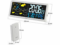 ; WLAN-Temperatur- & Luftfeuchtigkeitssensor mit Display und App für innen und außen WLAN-Temperatur- & Luftfeuchtigkeitssensor mit Display und App für innen und außen WLAN-Temperatur- & Luftfeuchtigkeitssensor mit Display und App für innen und außen 
