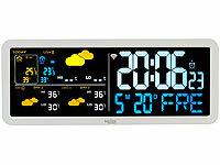; WLAN-Temperatur- & Luftfeuchtigkeitssensor mit Display und App für innen und außen WLAN-Temperatur- & Luftfeuchtigkeitssensor mit Display und App für innen und außen WLAN-Temperatur- & Luftfeuchtigkeitssensor mit Display und App für innen und außen 