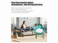 ; sensori di temperatura e umidità WiFi con analisi dell'app sensori di temperatura e umidità WiFi con analisi dell'app sensori di temperatura e umidità WiFi con analisi dell'app 