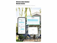 ; sensori di temperatura e umidità WiFi con analisi dell'app sensori di temperatura e umidità WiFi con analisi dell'app sensori di temperatura e umidità WiFi con analisi dell'app 