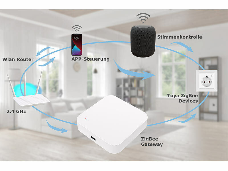 ; WLAN-Steckdosen mit Stromkosten-Messfunktion WLAN-Steckdosen mit Stromkosten-Messfunktion 