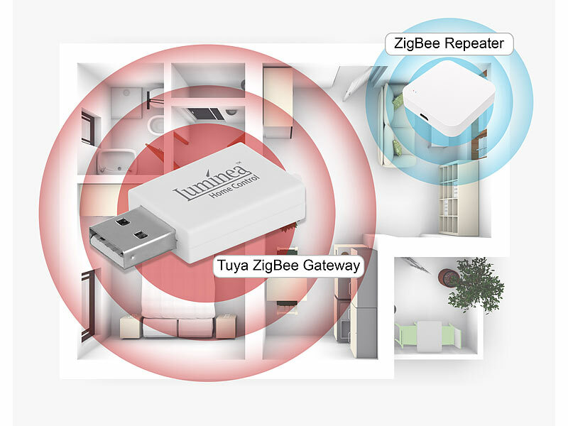 ; WLAN-Wassermelder mit App-Benachrichtigungen, ZigBee-Boden-Temperatur- und Feuchtigkeits-Sensoren mit AppWLAN-Gateways mit Bluetooth WLAN-Wassermelder mit App-Benachrichtigungen, ZigBee-Boden-Temperatur- und Feuchtigkeits-Sensoren mit AppWLAN-Gateways mit Bluetooth WLAN-Wassermelder mit App-Benachrichtigungen, ZigBee-Boden-Temperatur- und Feuchtigkeits-Sensoren mit AppWLAN-Gateways mit Bluetooth WLAN-Wassermelder mit App-Benachrichtigungen, ZigBee-Boden-Temperatur- und Feuchtigkeits-Sensoren mit AppWLAN-Gateways mit Bluetooth 