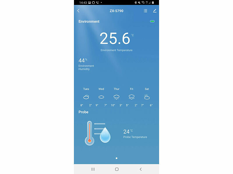 ; rilevatore d'acqua Wi-Fi con notifiche app rilevatore d'acqua Wi-Fi con notifiche app 