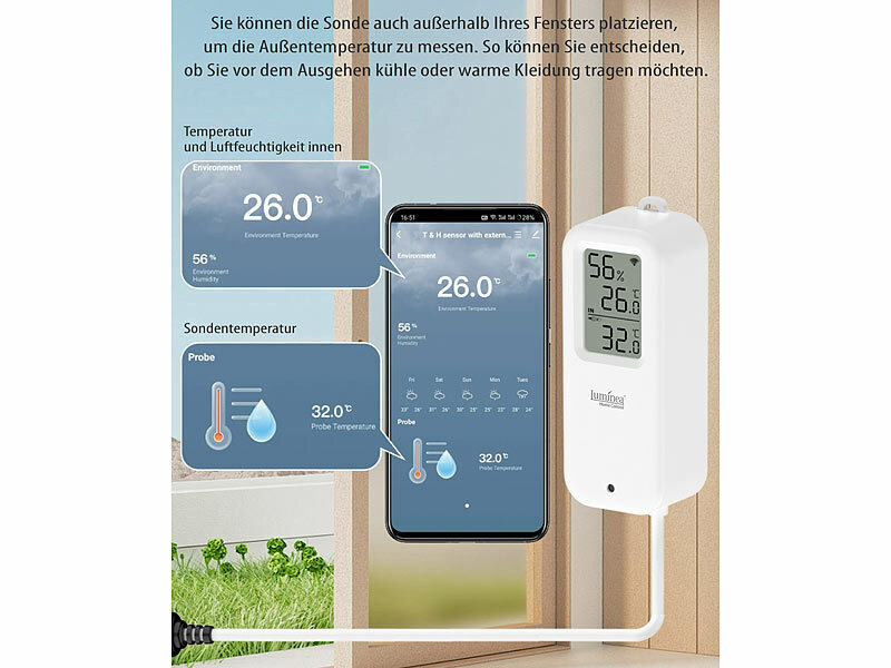 ; rilevatore d'acqua Wi-Fi con notifiche app rilevatore d'acqua Wi-Fi con notifiche app rilevatore d'acqua Wi-Fi con notifiche app 