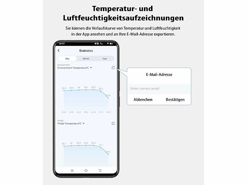; rilevatore d'acqua Wi-Fi con notifiche app rilevatore d'acqua Wi-Fi con notifiche app rilevatore d'acqua Wi-Fi con notifiche app 
