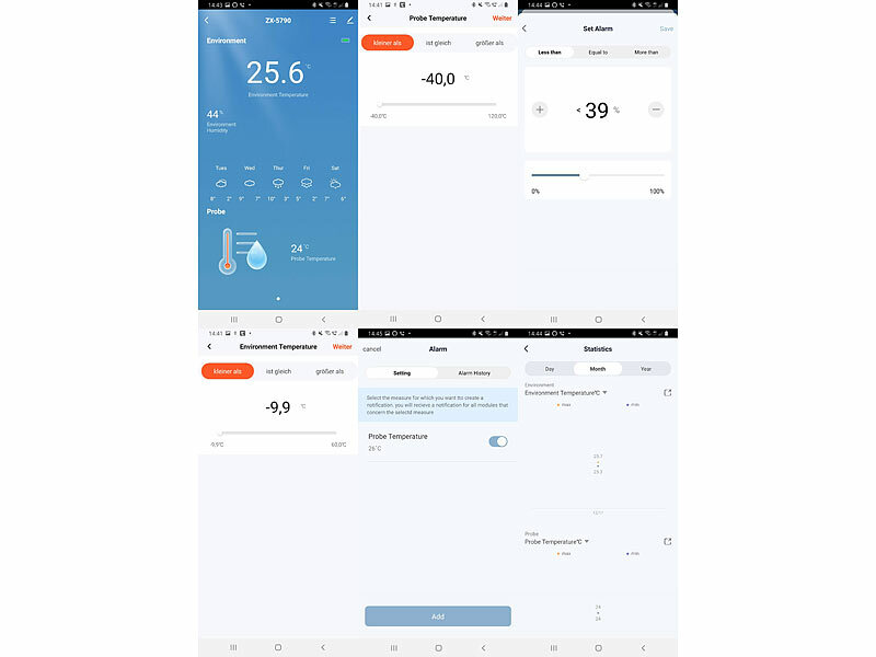 ; rilevatore d'acqua Wi-Fi con notifiche app rilevatore d'acqua Wi-Fi con notifiche app rilevatore d'acqua Wi-Fi con notifiche app 