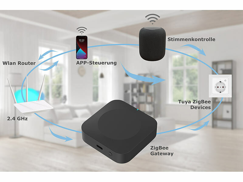 ; modulo wifi da incasso per controllo tapparelle tramite app, sensori di temperatura e umidità WiFi con analisi dell'app modulo wifi da incasso per controllo tapparelle tramite app, sensori di temperatura e umidità WiFi con analisi dell'app modulo wifi da incasso per controllo tapparelle tramite app, sensori di temperatura e umidità WiFi con analisi dell'app 