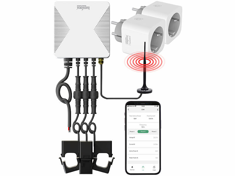 ; prese Wi-Fi da esterno con funzione di misurazione dell'energia prese Wi-Fi da esterno con funzione di misurazione dell'energia 