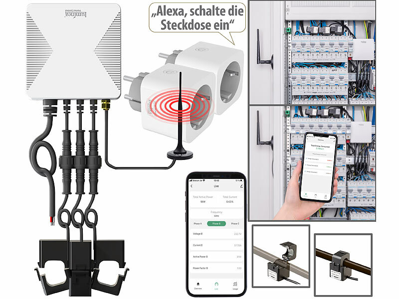 ; prese Wi-Fi da esterno con funzione di misurazione dell'energia prese Wi-Fi da esterno con funzione di misurazione dell'energia 