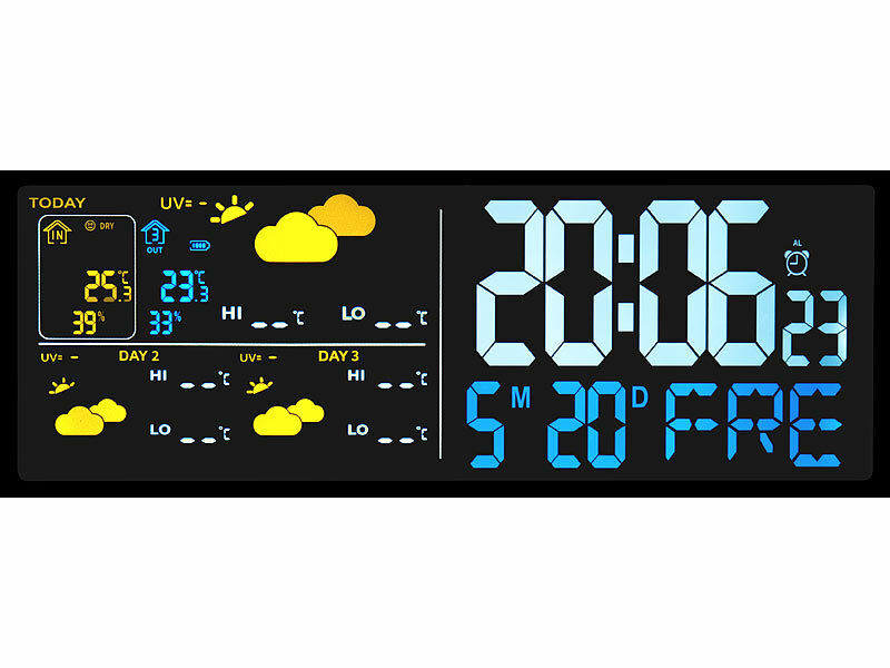 ; WLAN-Temperatur- & Luftfeuchtigkeitssensor mit Display und App für innen und außen WLAN-Temperatur- & Luftfeuchtigkeitssensor mit Display und App für innen und außen WLAN-Temperatur- & Luftfeuchtigkeitssensor mit Display und App für innen und außen 
