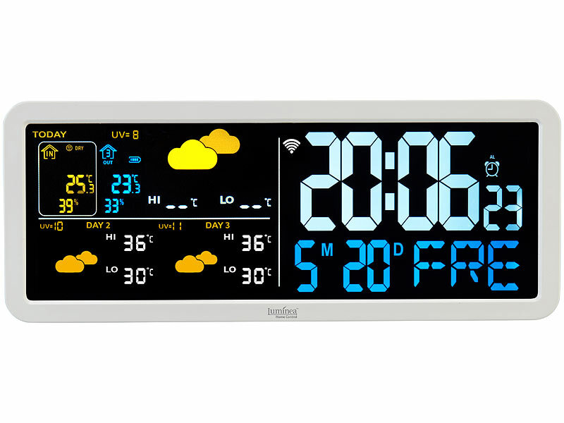 ; WLAN-Temperatur- & Luftfeuchtigkeitssensor mit Display und App für innen und außen WLAN-Temperatur- & Luftfeuchtigkeitssensor mit Display und App für innen und außen WLAN-Temperatur- & Luftfeuchtigkeitssensor mit Display und App für innen und außen 
