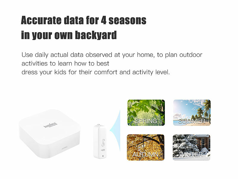 ; sensori di temperatura e umidità WiFi con analisi dell'app sensori di temperatura e umidità WiFi con analisi dell'app sensori di temperatura e umidità WiFi con analisi dell'app 