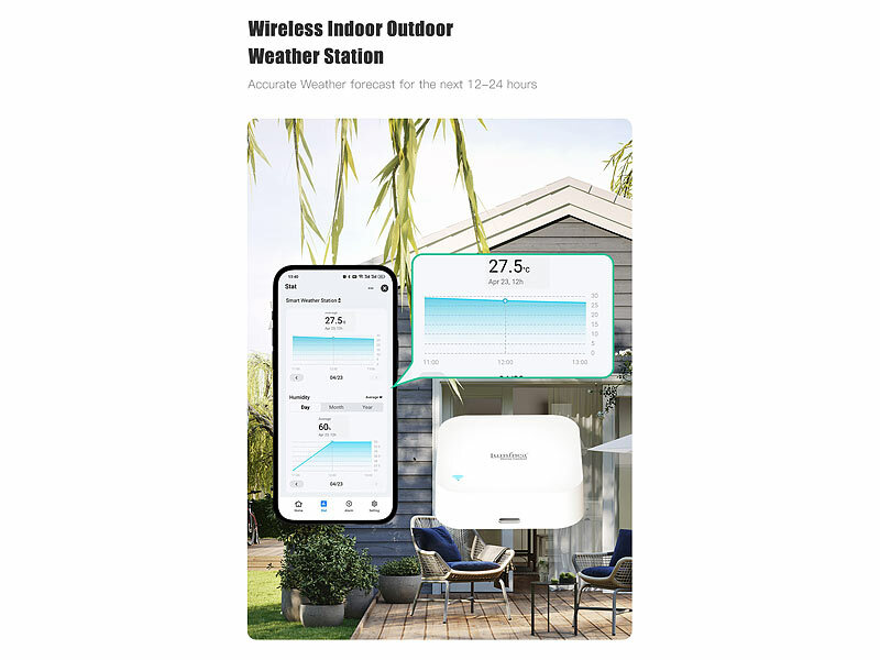 ; sensori di temperatura e umidità WiFi con analisi dell'app sensori di temperatura e umidità WiFi con analisi dell'app sensori di temperatura e umidità WiFi con analisi dell'app 