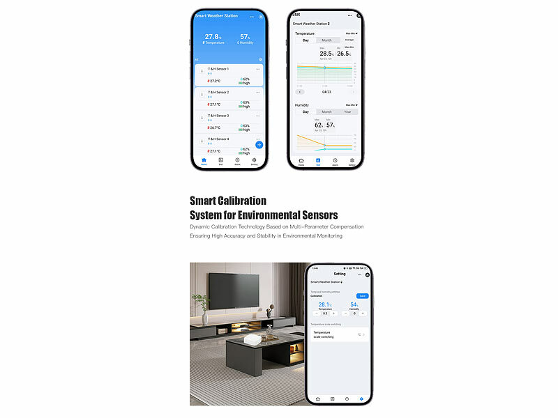 ; sensori di temperatura e umidità WiFi con analisi dell'app sensori di temperatura e umidità WiFi con analisi dell'app sensori di temperatura e umidità WiFi con analisi dell'app 