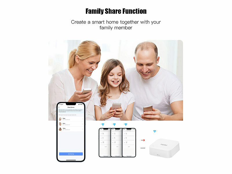 ; sensori di temperatura e umidità WiFi con analisi dell'app sensori di temperatura e umidità WiFi con analisi dell'app sensori di temperatura e umidità WiFi con analisi dell'app 